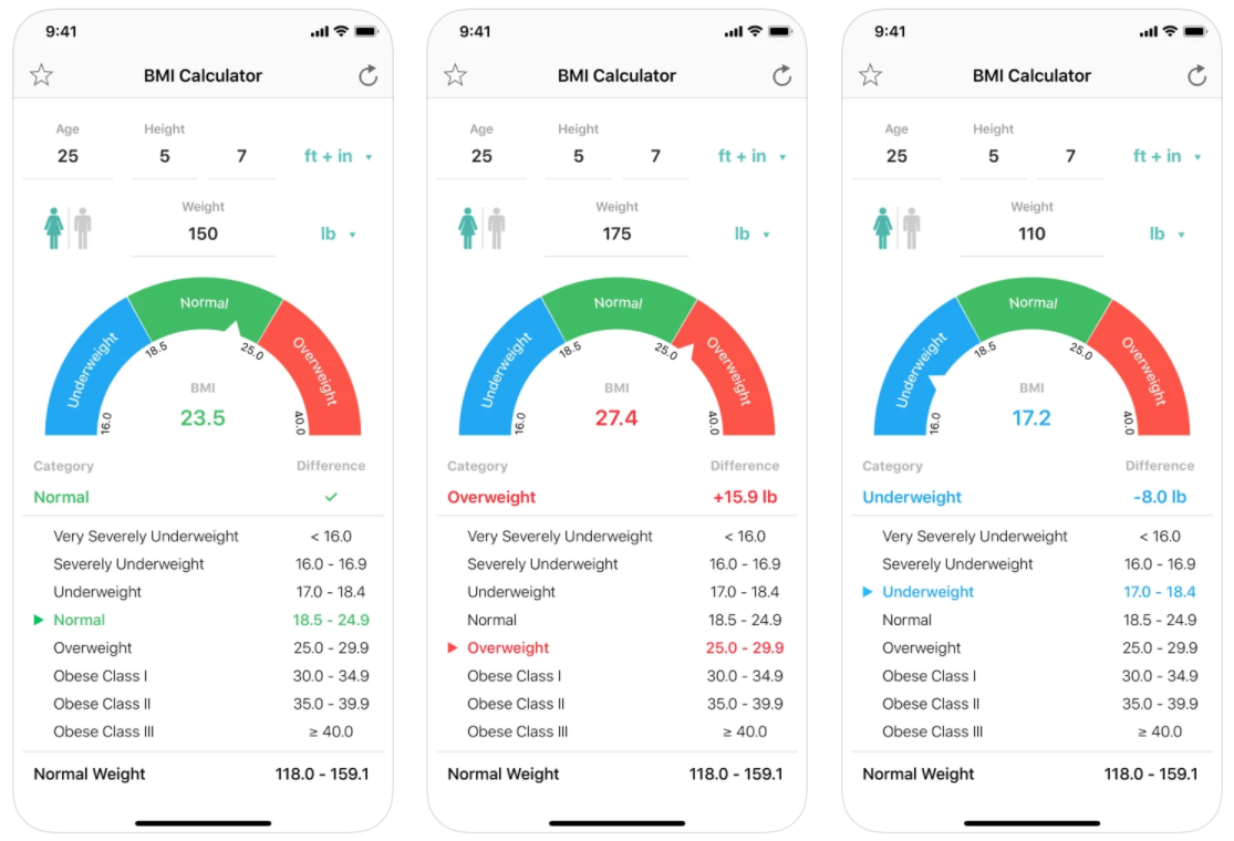 BMI Calculator – Khi cân nặng lên tiếng!